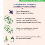 Comment se protéger-page-001