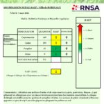 Bulletin Bordeaux_03032022-page-001