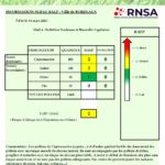 Bulletin_Bordeaux_16 03 2023-page-001