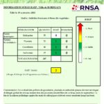 Bulletin_Bordeaux_15092023-page-001