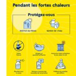 Affiche fortes chaleurs